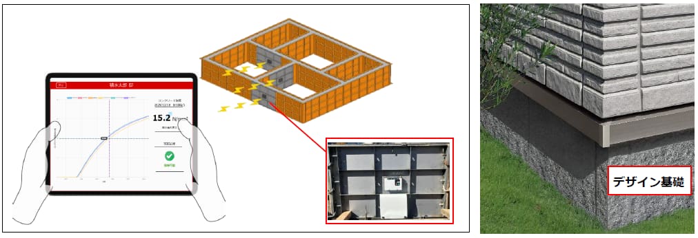 住宅業界初、基礎コンクリート工事における強度をリアルタイムに可視化 「SHセンサ型枠システム」開発・運用開始 ~DXの推進で、品質確保と業務効率化向上へ~