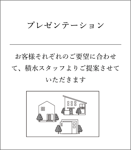 プレゼンテーション。お客様それぞれのご要望に合わせて、積水スタッフよりご提案させていただきます