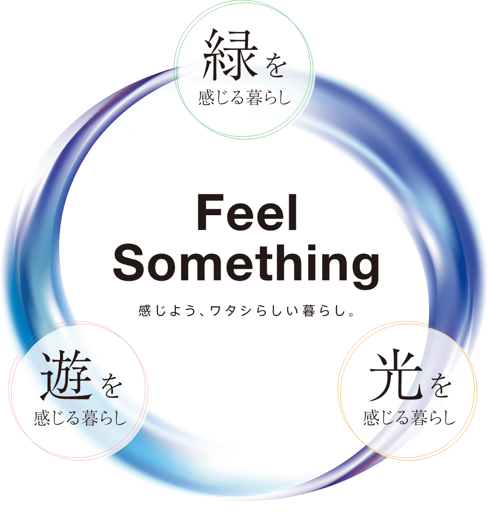 feel something 感じよう、ワタシらしい暮らし