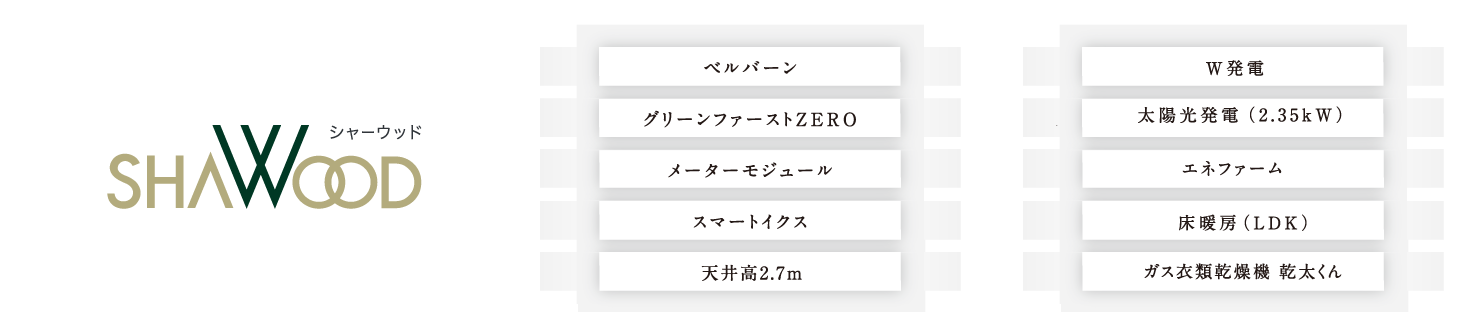 おうちプレミアム