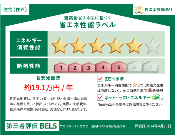 建築物省エネ法に基づく省エネ性能ラベル