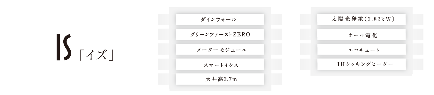 おうちプレミアム