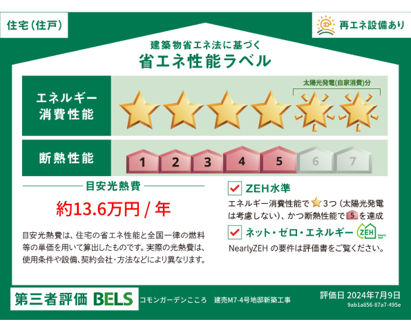 建築物省エネ法に基づく省エネ性能ラベル