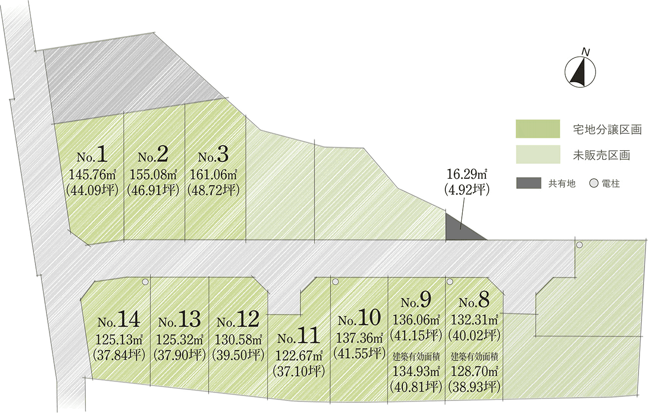 宅地分譲区画・建売分譲区画