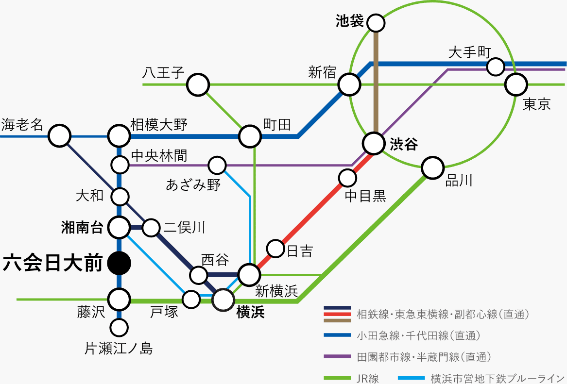 路線図