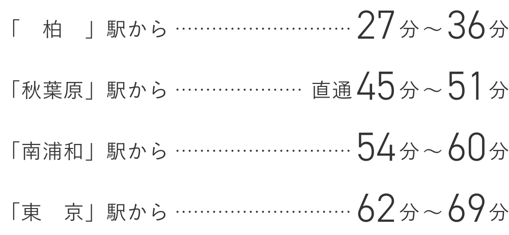 「柏」駅から27分〜36分、「秋葉原」駅から直通45分〜51分、「南浦和」駅から54分〜60分、「東京」駅から62分〜69分