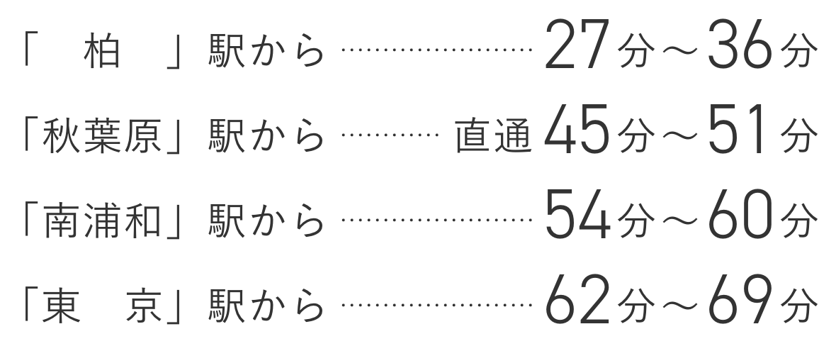 「柏」駅から27分〜36分、「秋葉原」駅から直通45分〜51分、「南浦和」駅から54分〜60分、「東京」駅から62分〜69分