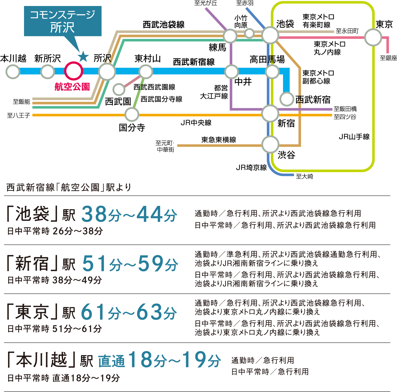 路線図