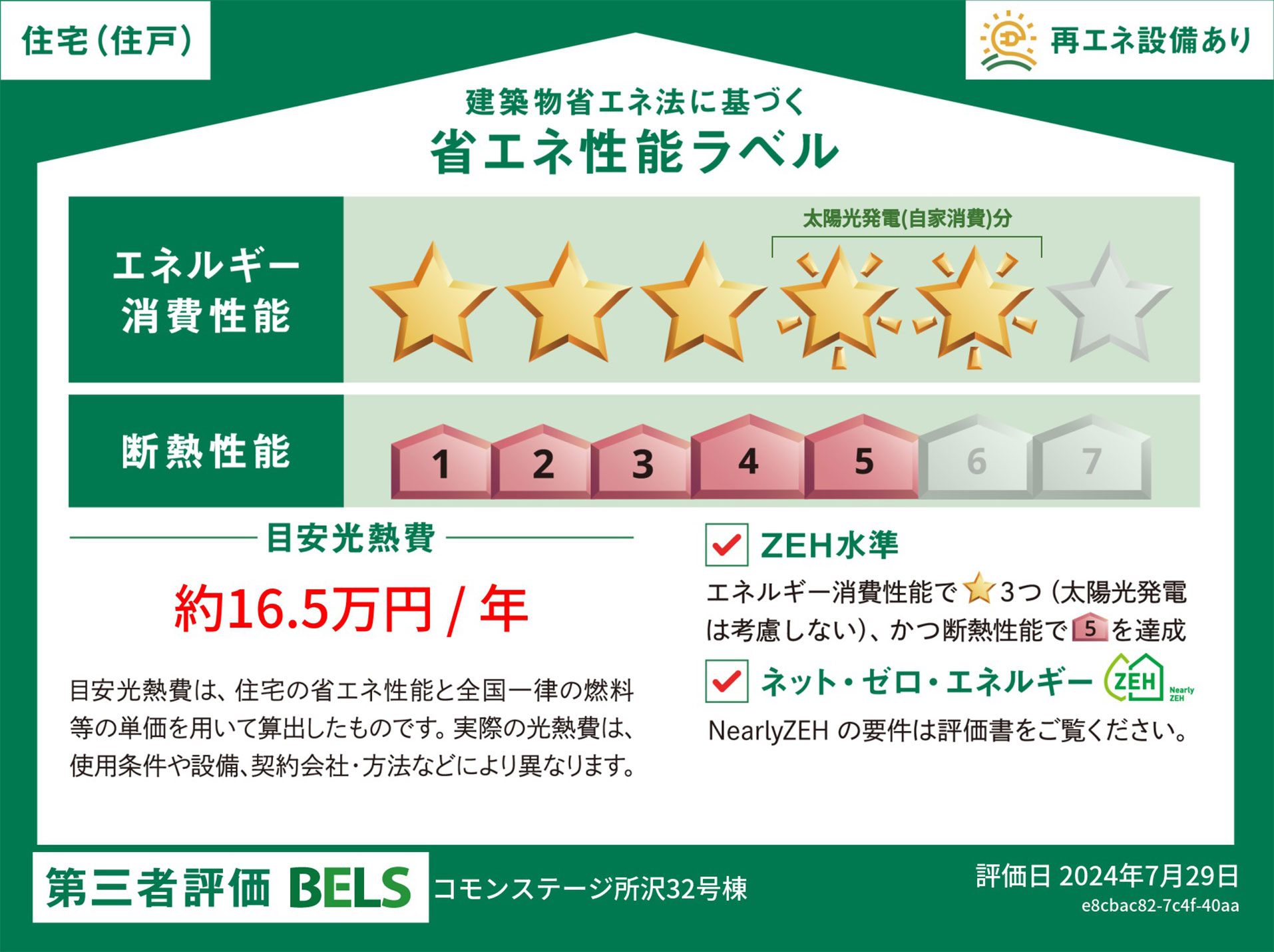 建築物省エネ法に基づく省エネ性能ラベル