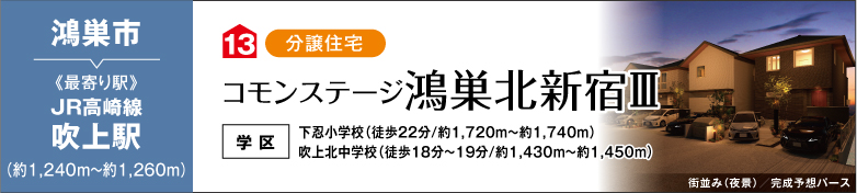 コモンステージ鴻巣北新宿Ⅲ（分譲住宅）