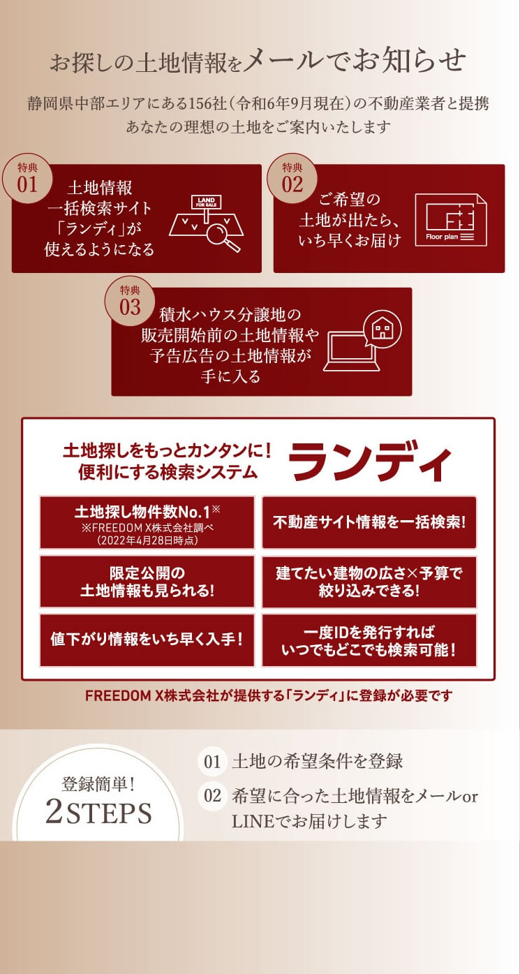 お探しの土地情報をメールでお知らせ。静岡県中部エリアにある156社（和6年9月現在）の不動産業者と提携。あなたの理想の土地をご案内いたします。土地情報一括検索サイト「ランディ」が使えるようになる、ご希望の土地が出たら、いち早くお届け、積水ハウス分譲地の販売開始前の土地情報や予告広告の土地情報が手に入る。登録簡単！2STEPS。1 土地の希望条件を登録、02希望に合った土地情報をメールorLINEでお届けします