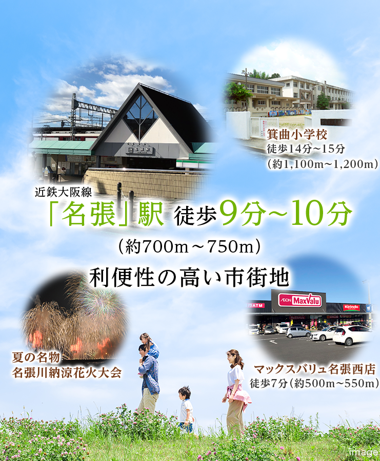 近鉄大阪線 「名張」駅 徒歩9分～10分（約700m～750m） 利便性の高い市街地
