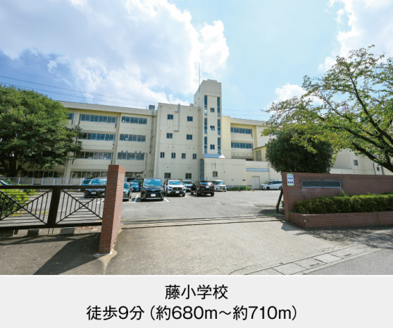 藤小学校