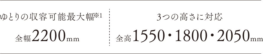 ゆとりの収容可能最大幅2200mm　3つの高さに対応全高1550・1800・2050mm