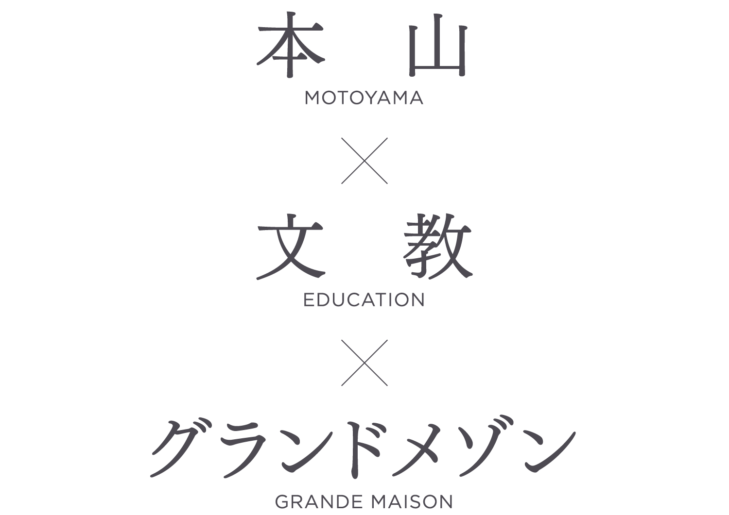 本山×文教×グランドメゾン