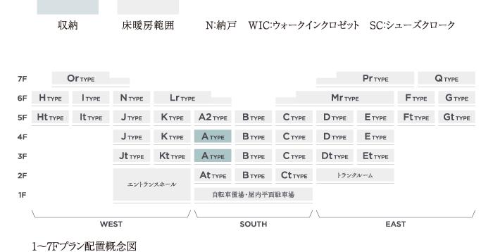 1～7Fプラン配置概念図／概念図 記号一覧