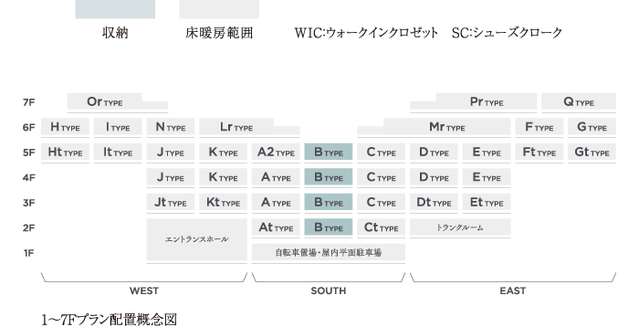 1～7Fプラン配置概念図／概念図 記号一覧