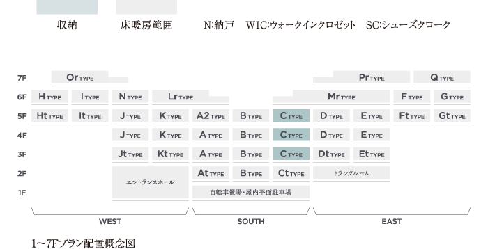 1～7Fプラン配置概念図／概念図 記号一覧