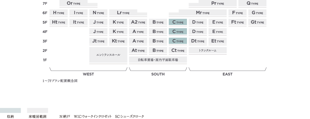 1～7Fプラン配置概念図／概念図 記号一覧