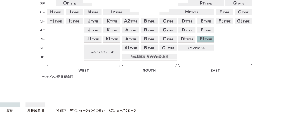 1～7Fプラン配置概念図／概念図 記号一覧