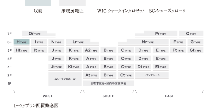 1～7Fプラン配置概念図／概念図 記号一覧