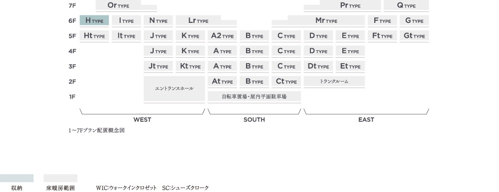 1～7Fプラン配置概念図／概念図 記号一覧