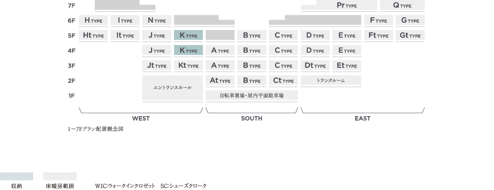 1～7Fプラン配置概念図／概念図 記号一覧