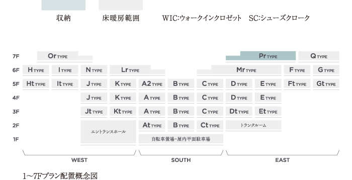 1～7Fプラン配置概念図／概念図 記号一覧