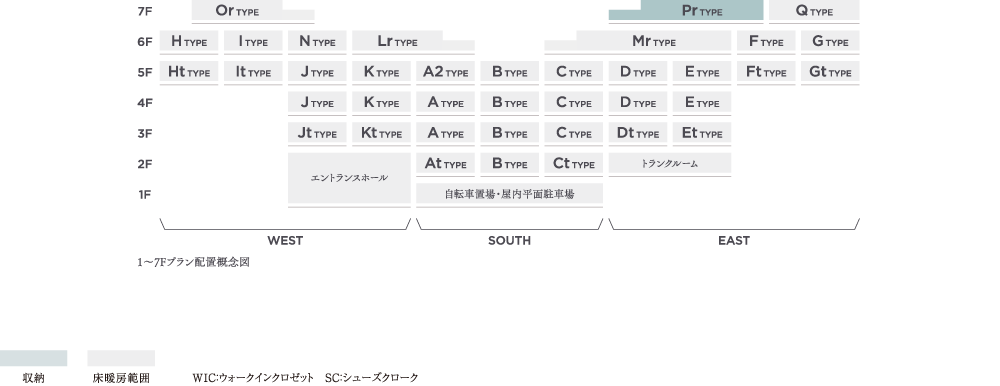 1～7Fプラン配置概念図／概念図 記号一覧