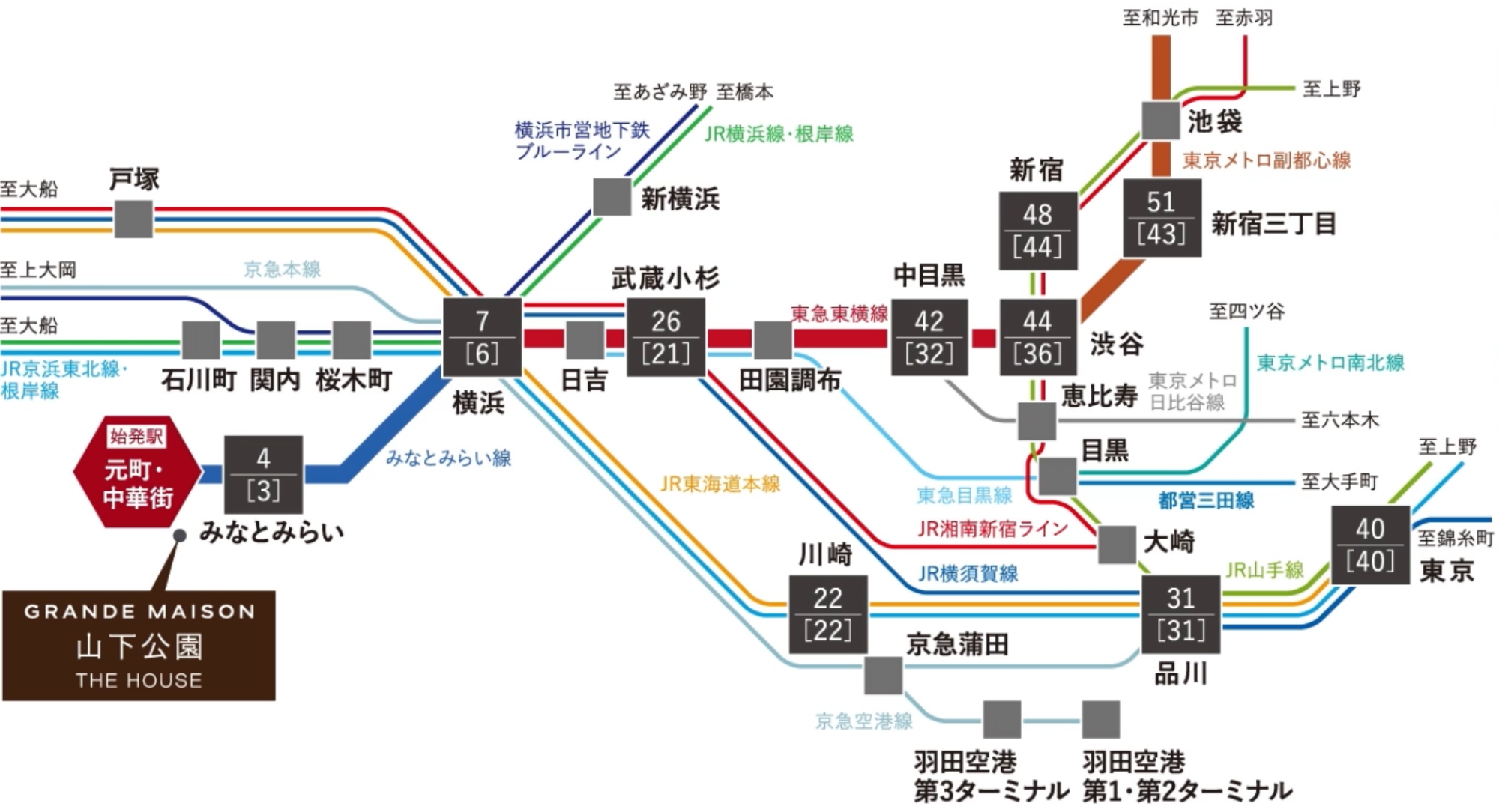 路線図