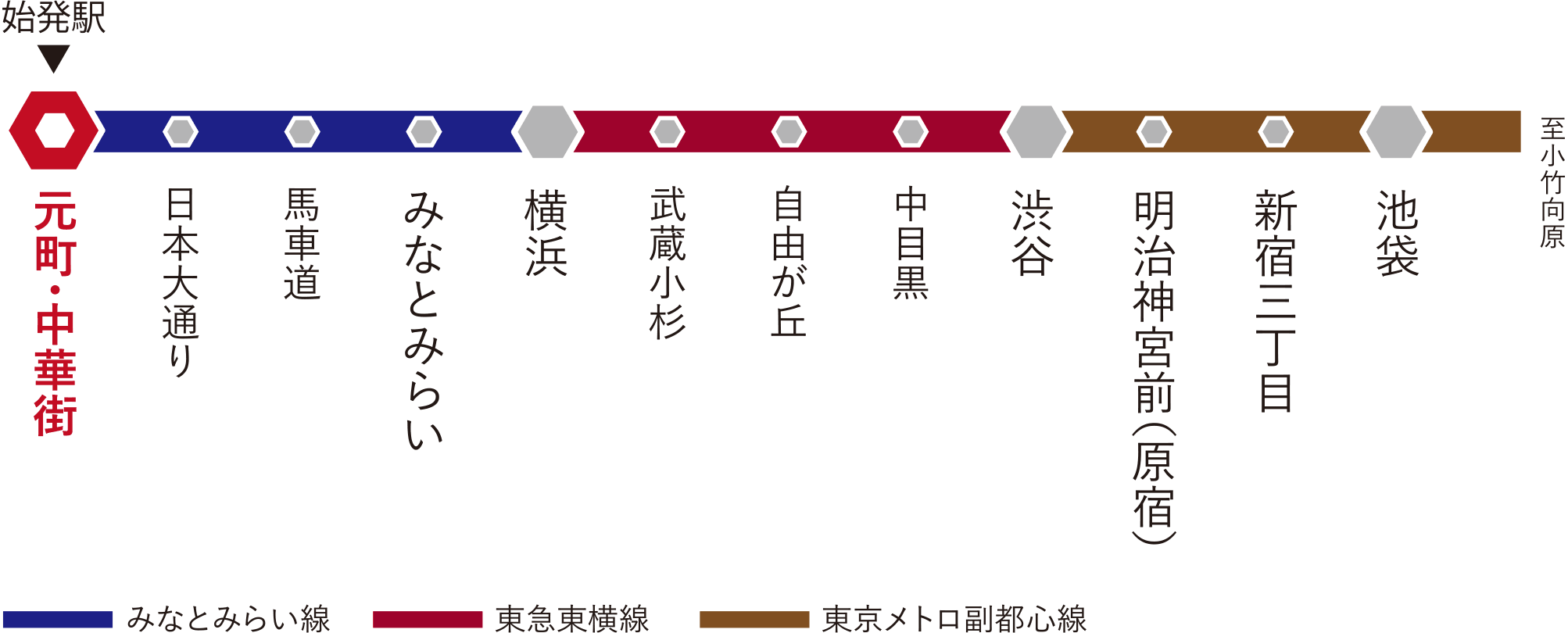 路線図