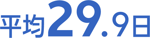 平均29.9日