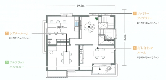 □2F　PLAN間取り