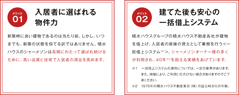 シャーメゾンフェスタ 賃貸住宅経営 積水ハウス