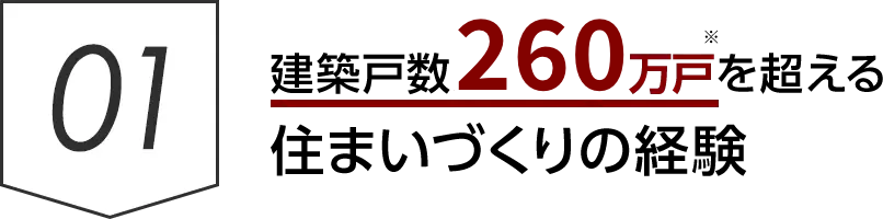 01建築戸数250万戸を超える住まいづくりの経験