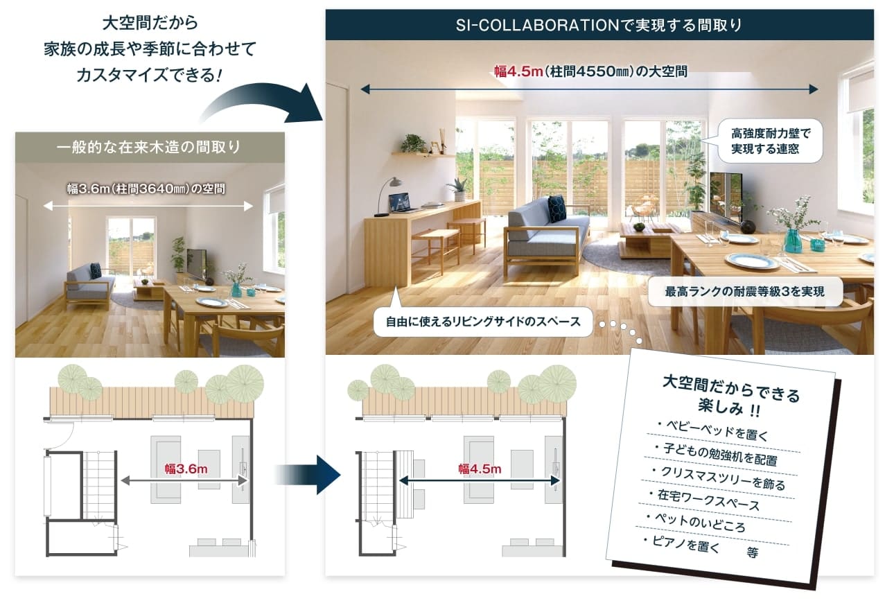 DJ構法による高強度耐力壁